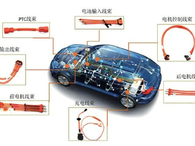 從顏色到編號，你對汽車線束了解多少？