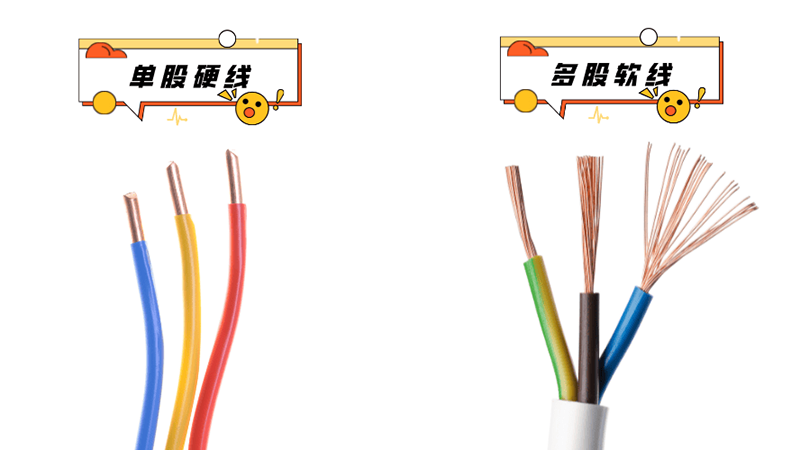 柔性線束VS剛性線束 柔性線束VS剛性線束